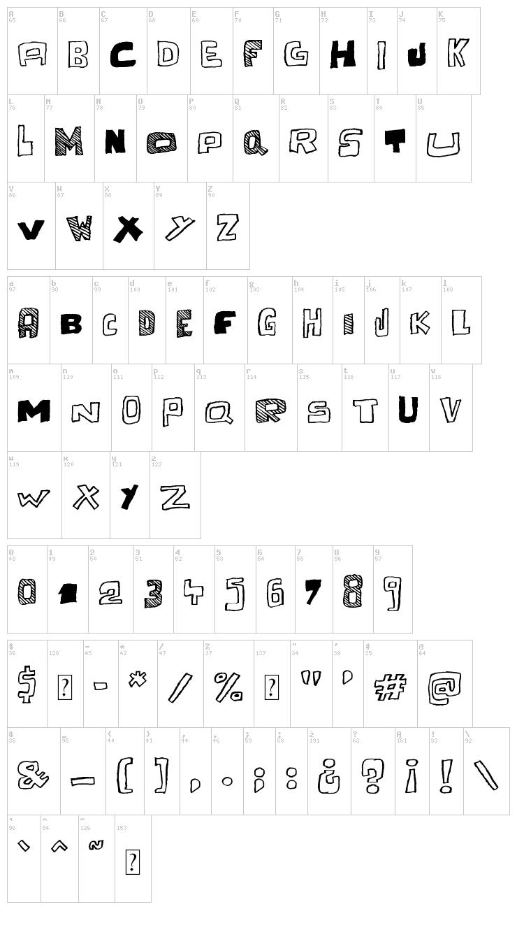 Cache Tampon font map